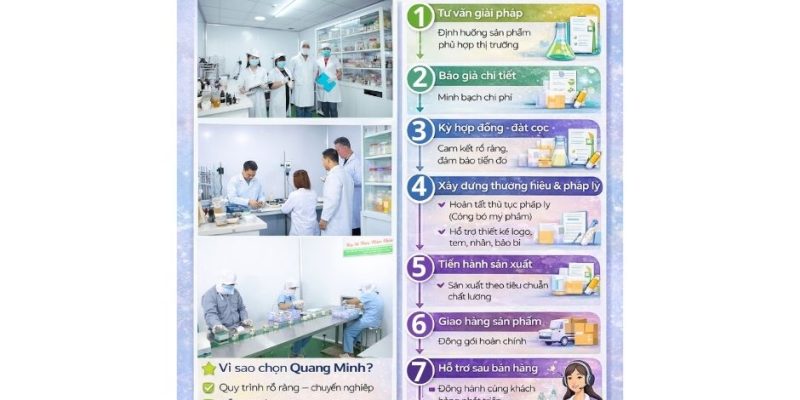 Quy trình gia công mỹ phẩm tại Quang Minh – Từ ý tưởng đến sản phẩm hoàn chỉnh 1