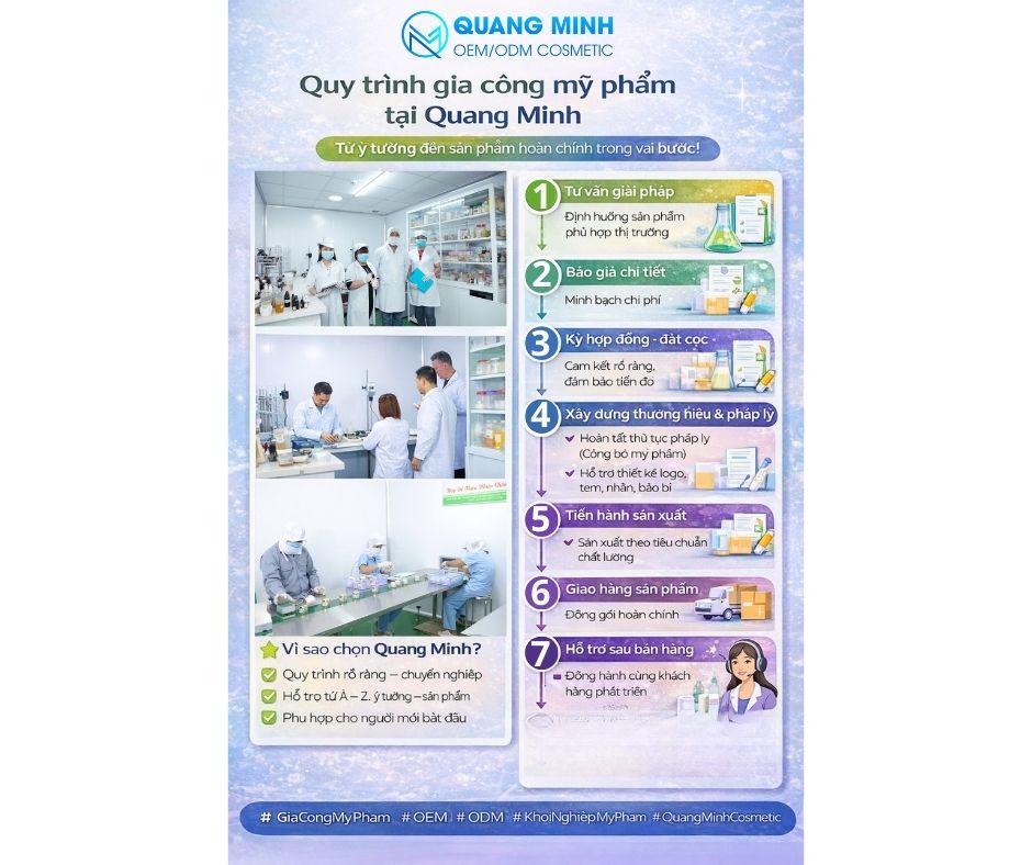 Quy trình gia công mỹ phẩm tại Quang Minh – Từ ý tưởng đến sản phẩm hoàn chỉnh 1