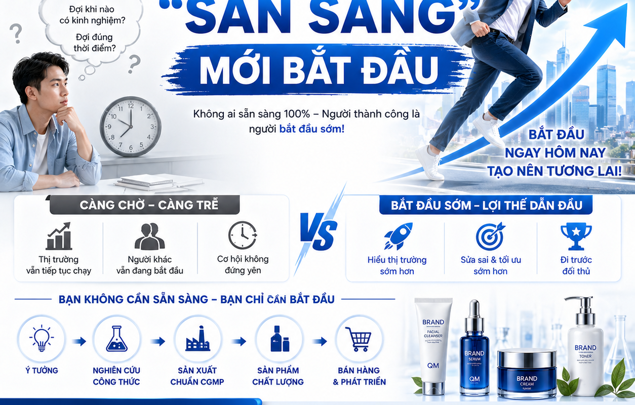 ĐỪNG ĐỢI “SẴN SÀNG” MỚI BẮT ĐẦU 14