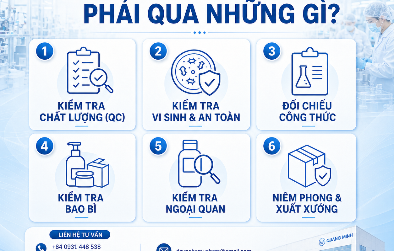 MỘT LÔ HÀNG XUẤT XƯỞNG PHẢI QUA NHỮNG GÌ? 3