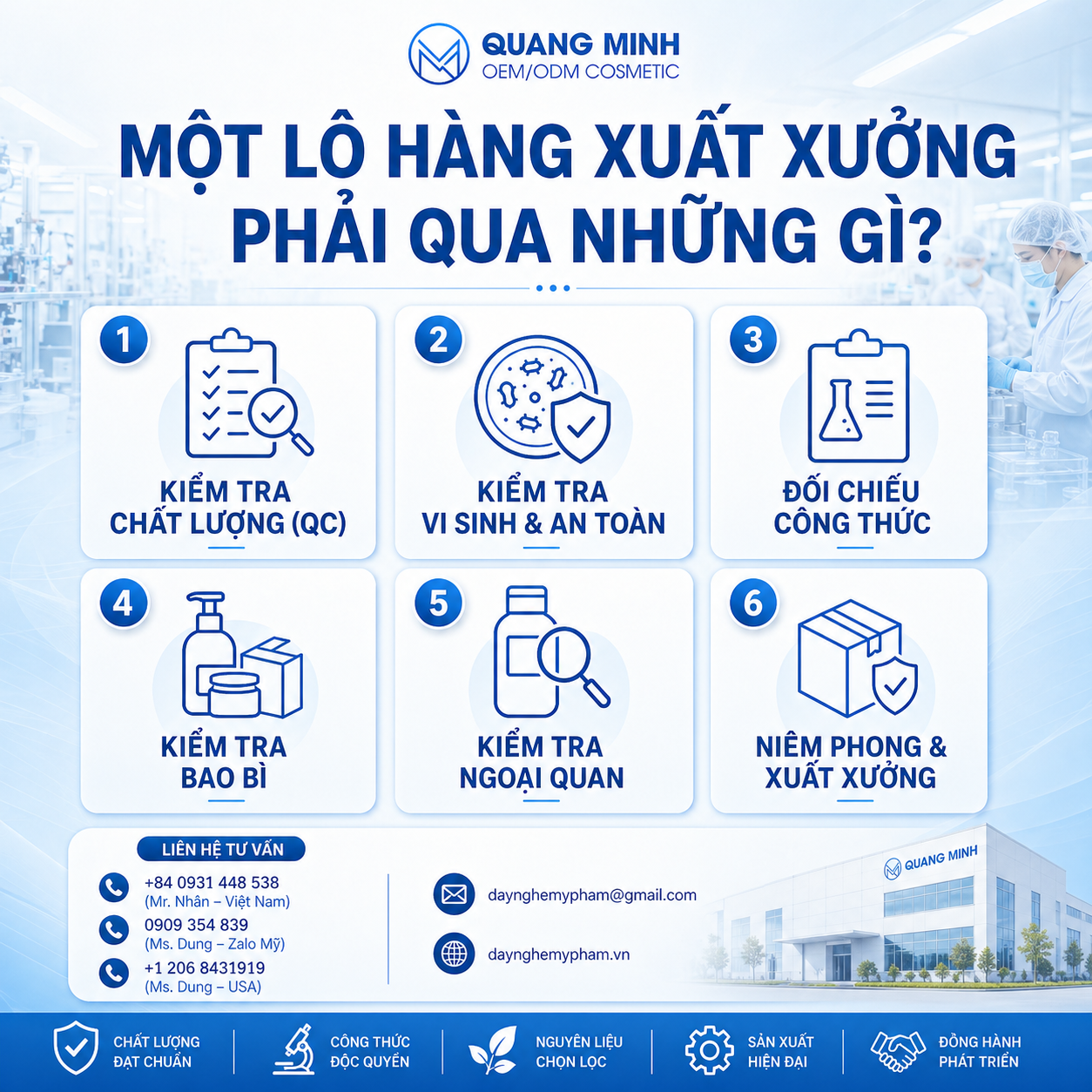 MỘT LÔ HÀNG XUẤT XƯỞNG PHẢI QUA NHỮNG GÌ? 1