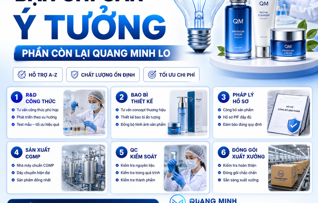 BẠN CHỈ CẦN Ý TƯỞNG – PHẦN CÒN LẠI QUANG MINH LO 1