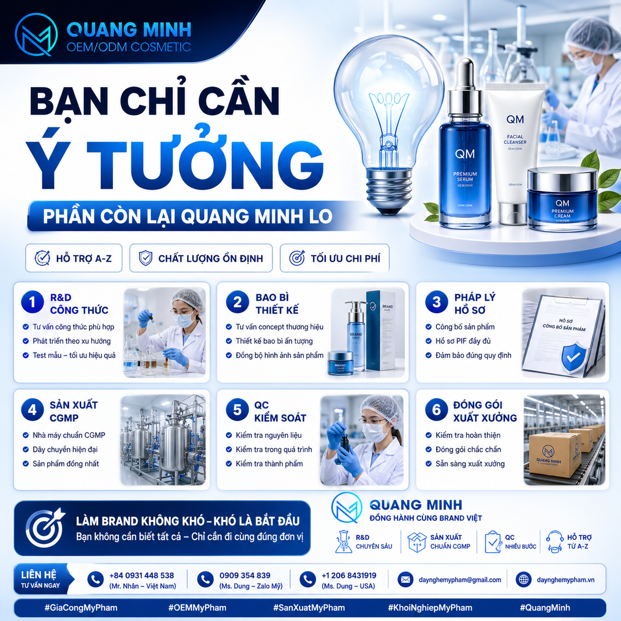 BẠN CHỈ CẦN Ý TƯỞNG – PHẦN CÒN LẠI QUANG MINH LO 7