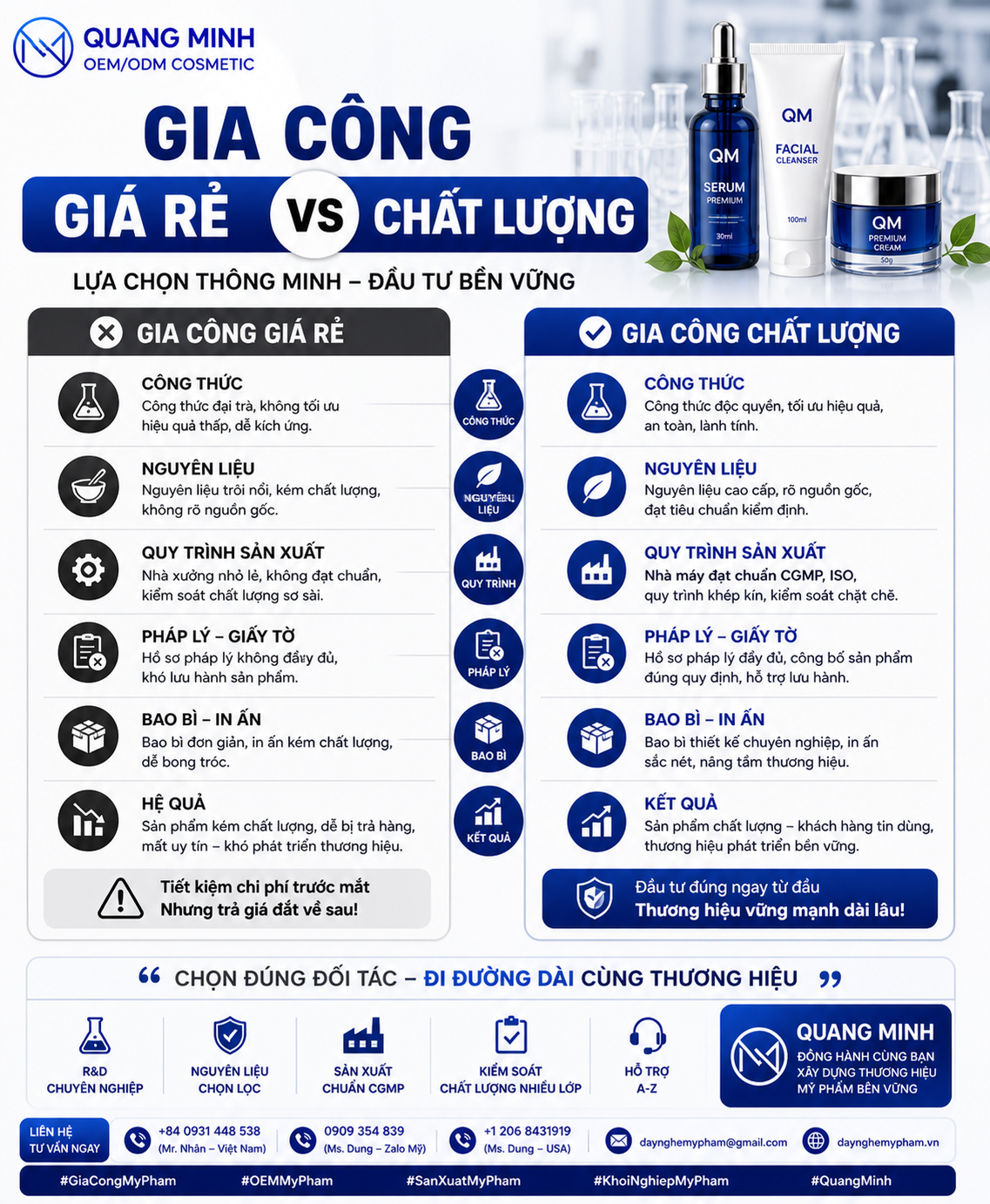 GIA CÔNG GIÁ RẺ VS CHẤT LƯỢNG 4