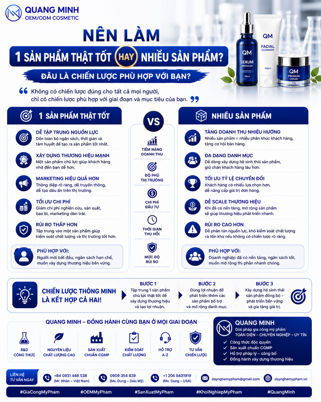 3 RỦI RO LỚN NHẤT KHI LÀM MỸ PHẨM 3