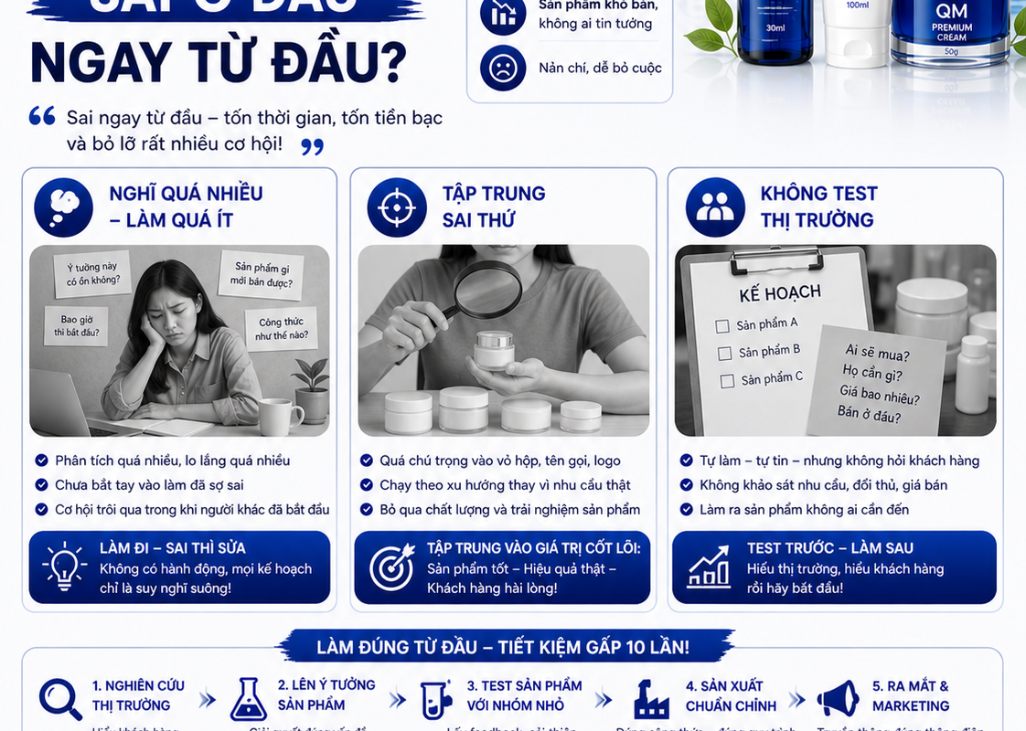 NGƯỜI MỚI LÀM MỸ PHẨM SAI Ở ĐÂU NGAY TỪ ĐẦU? 12