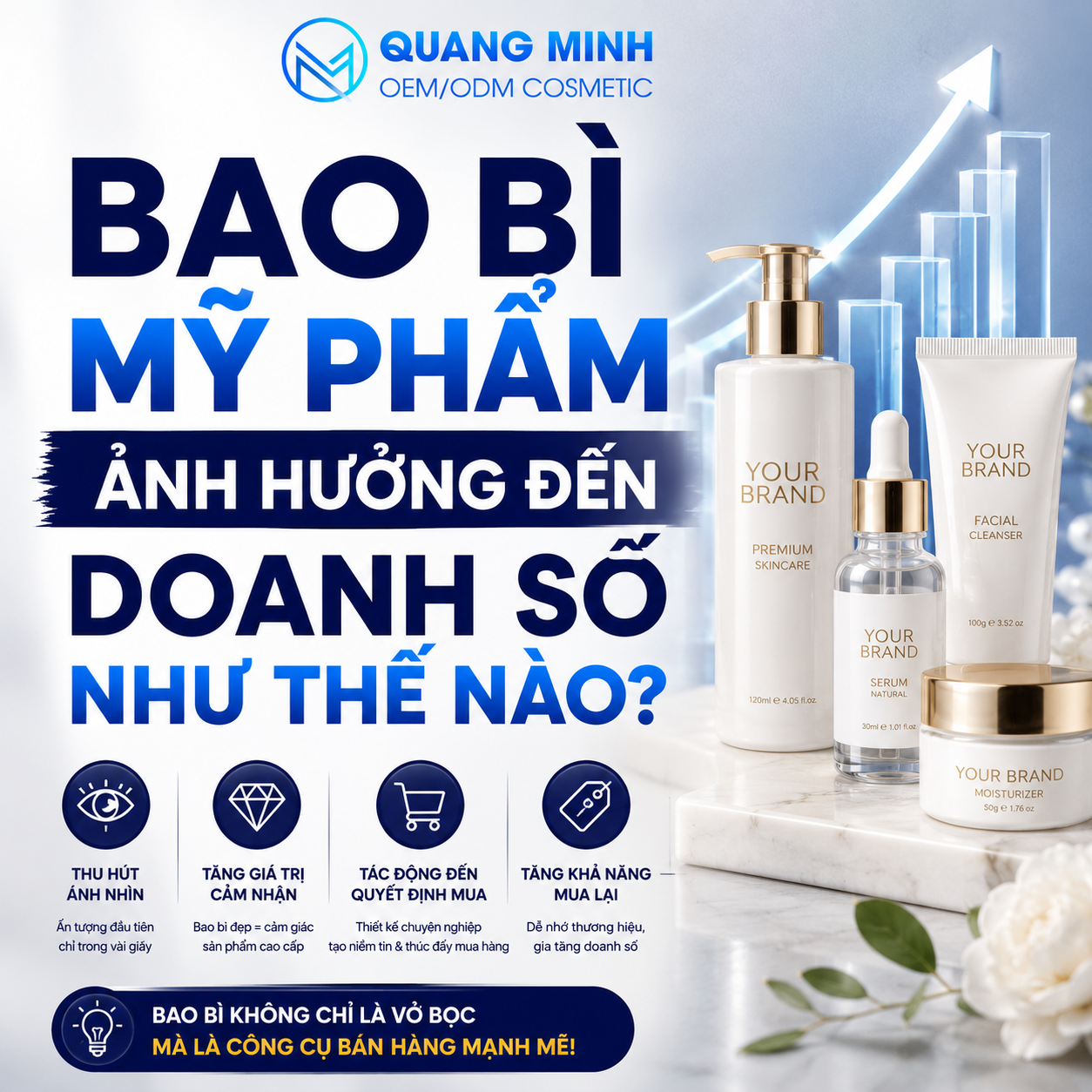 BAO BÌ MỸ PHẨM ẢNH HƯỞNG ĐẾN DOANH SỐ NHƯ THẾ NÀO? 1
